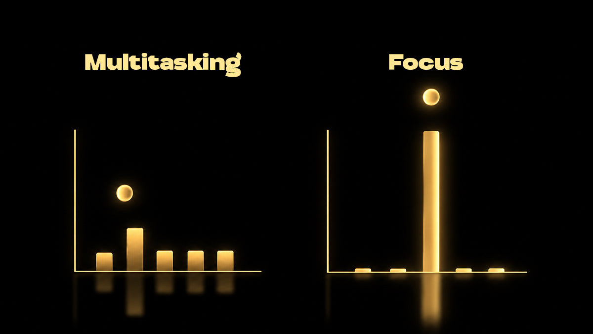 How to Build Focus in a Distracted World