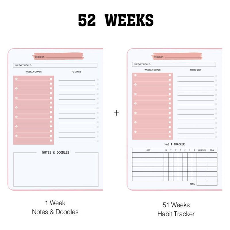 A Flexible Planner for Daily, Weekly, and Monthly Focus