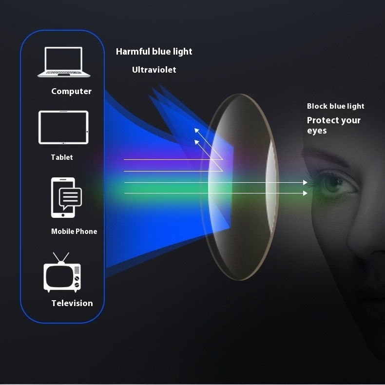 Men's HD Resin Screen Protector Anti-blue Light Reading Glasses Reading Glasses